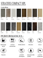 /album/stratifie-compact-hpl-cuisine-salle-de-bain-et-exterieur/compact-hpl-couleurs-png/